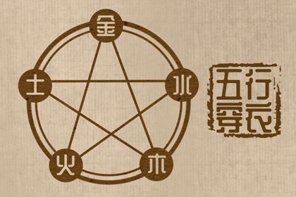 农历万年历 年万年历 黄历万年历
